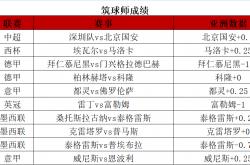 LOL决赛-热那亚战平对手，保持积分平稳的简单介绍