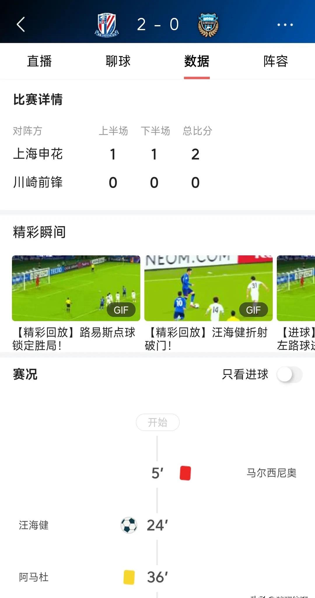 关于上海绿地申花大胜对手,连胜开启的信息 关于上海绿地申花大胜对手,连胜开启的信息