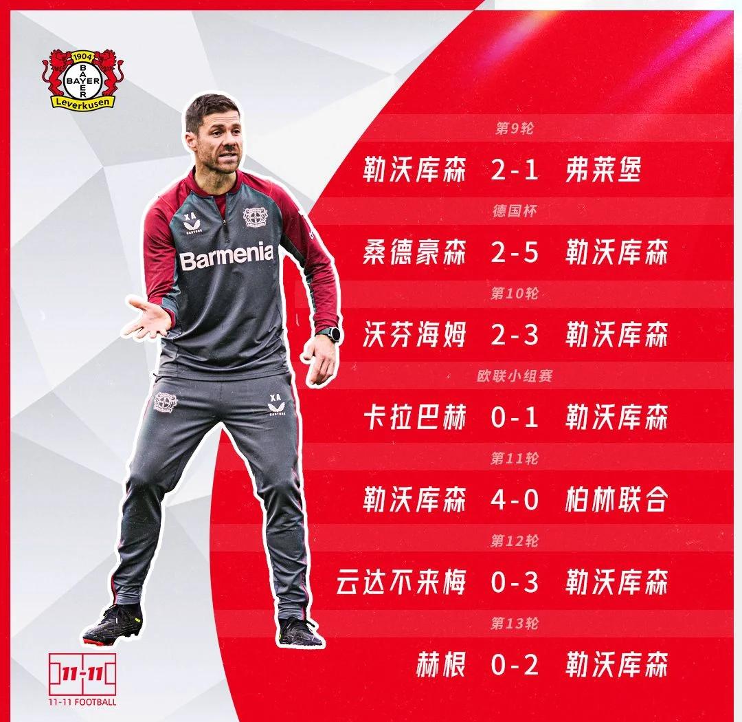 勒沃库森签下前锋，战术打法或迎变革的简单介绍